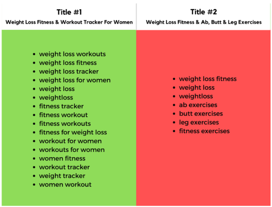 The Smart ASO Trick for Higher Rankings