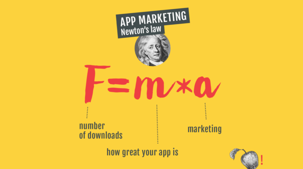 App Marketing Newton's Law