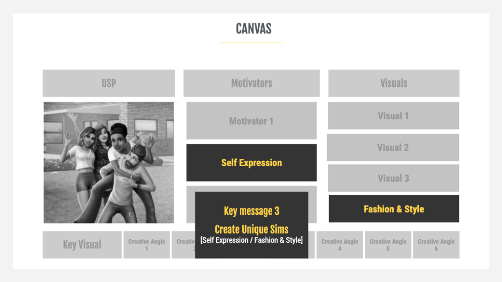 Canvas for Mobile Ads 2