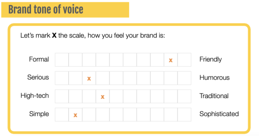 Brand tone of voice