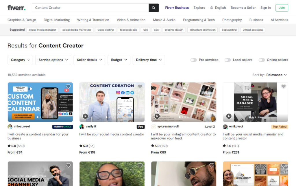 Content creators on Fiverr