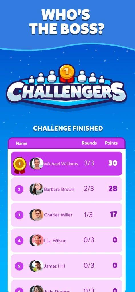 Trivia challenge leaderboard screen showing rankings of players.